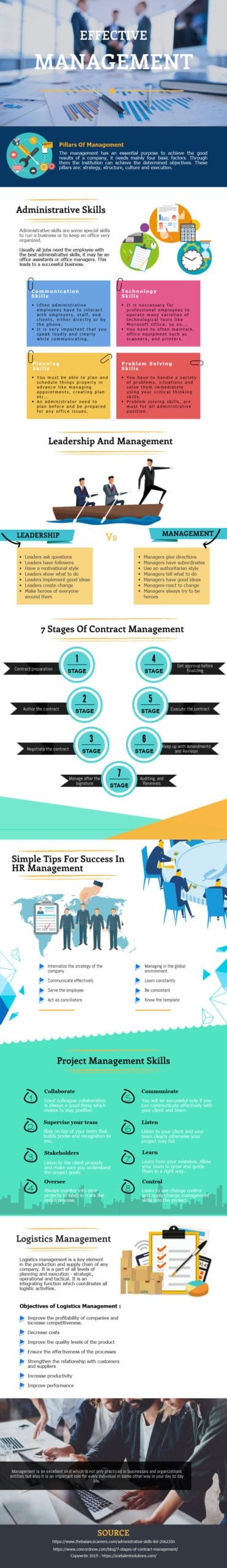 8 frequent mistakes of Human Resources Management