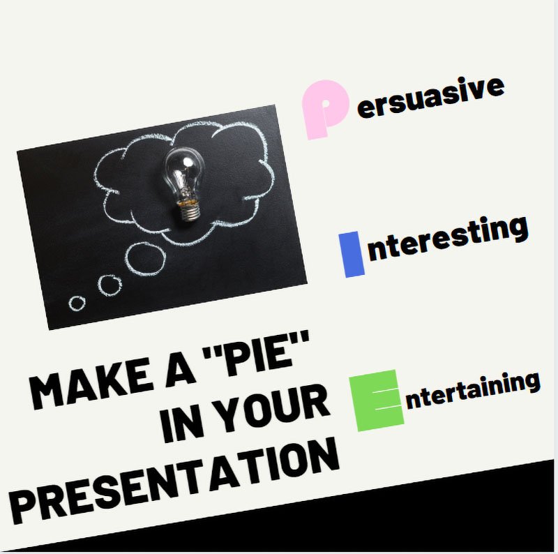 Formatting your presentation