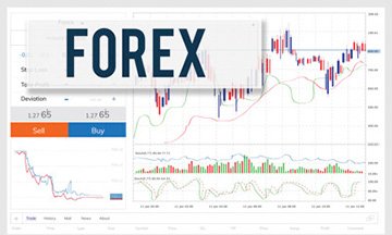 Forex-Certification-Course