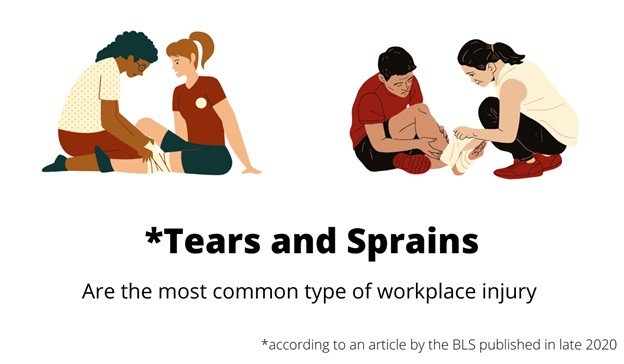 How Many Accidents and Injuries Took Place in the Workplace