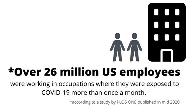 How Many COVID-19 Workplace Infections Were There