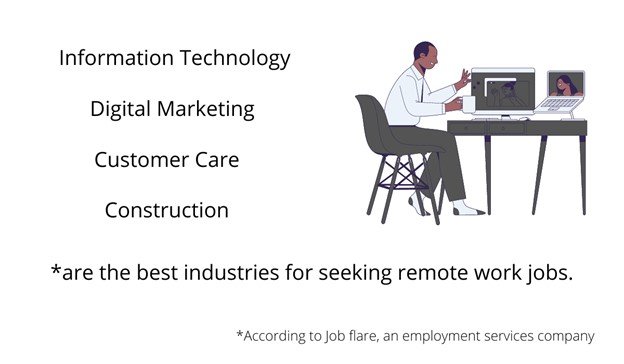 What Type of Industries in Europe Have the Most Remote Jobs Available