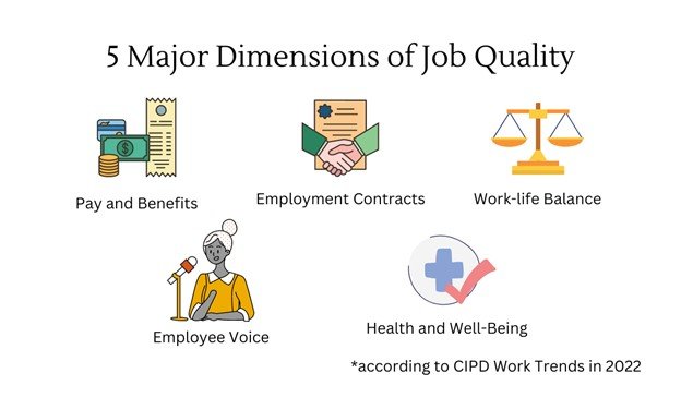 What are the Factors Affecting Job Satisfaction