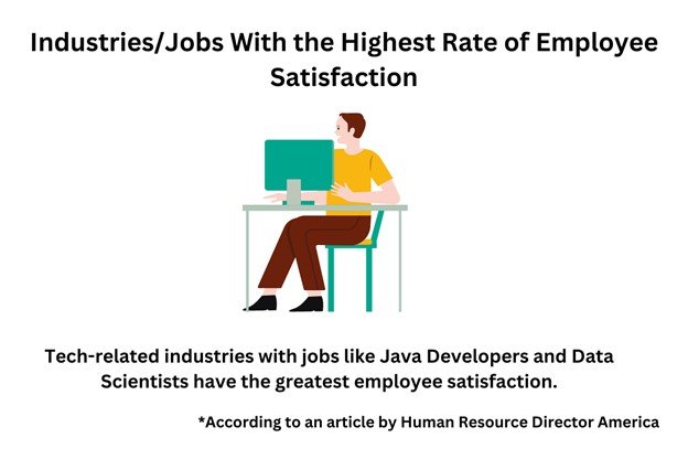 Which Jobs Have the Highest Employee Satisfaction Rates