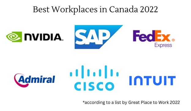 best workplaces in canada