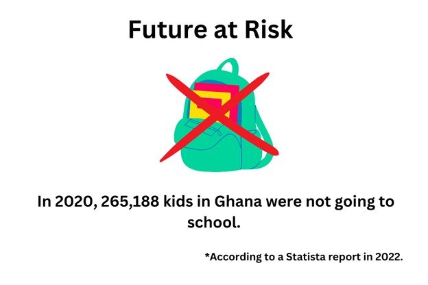 How Many Children Go to School in Ghana