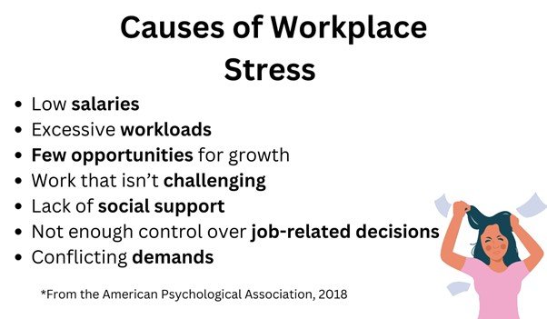 Causes of Workplace Stress