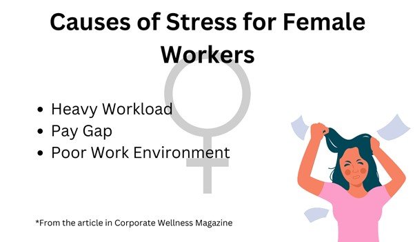 What Causes Stress for Female Workers