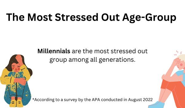Which Age Group is the Most Stressed Out