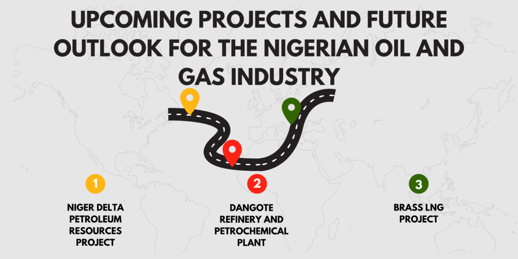 Upcoming Projects and Future Outlook for the Nigerian Oil and Gas Industry