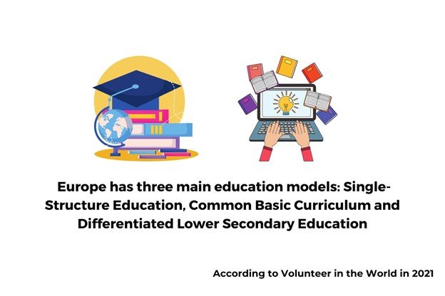 Education and Skills Gap Statistics in Europe