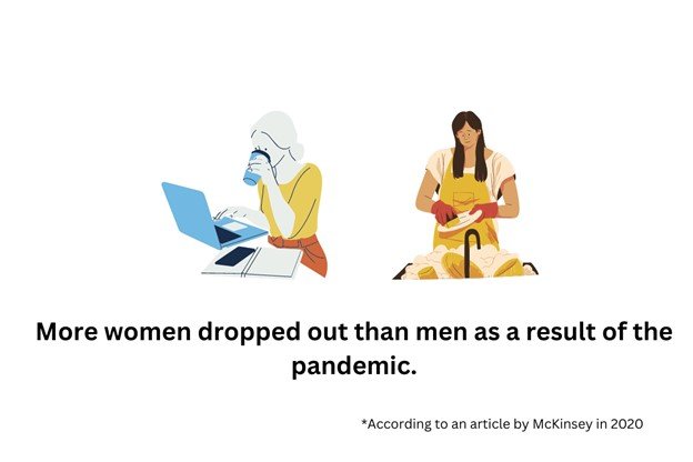 The Impact of the Pandemic on Women Working Remotely