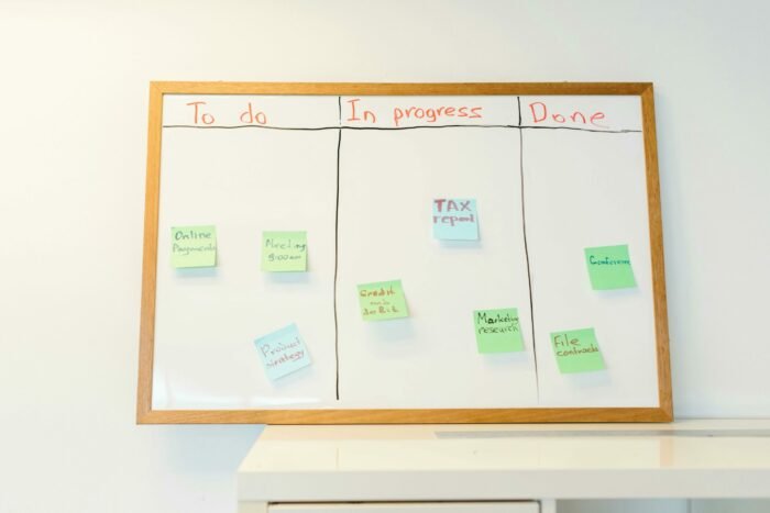 Project Management Canvases