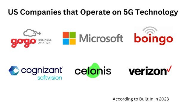 articles lists a number of US companies that have adopted 5G for remote work