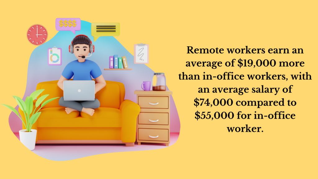 Remote Work Demographics: Age, Education, and Gender