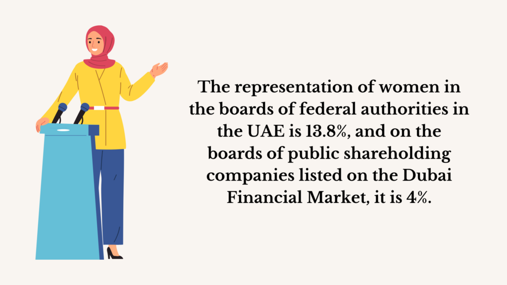 Future Outlook for Women in the UAE Workforce